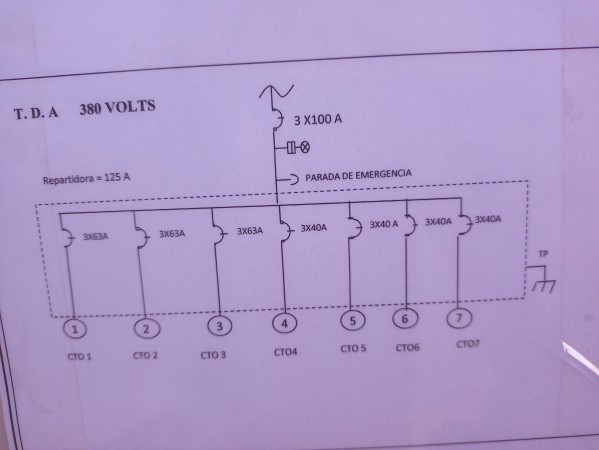 Imagen 0