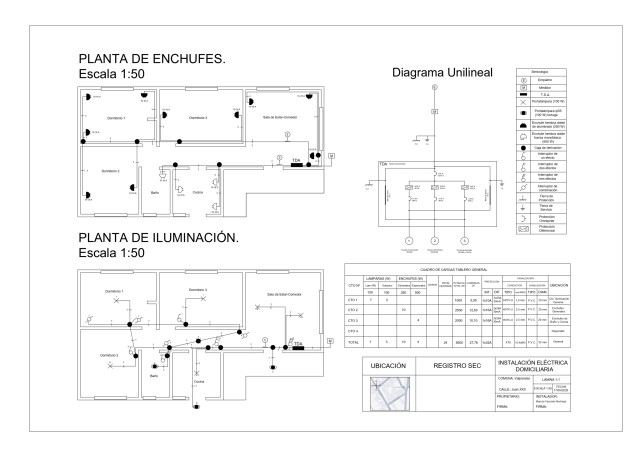 Imagen 5 de servicio