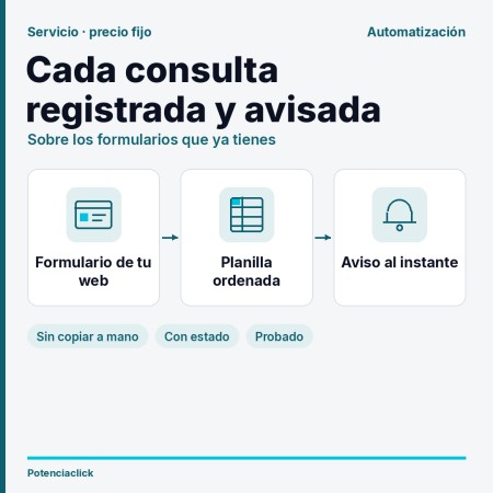 Imagen principal del servicio