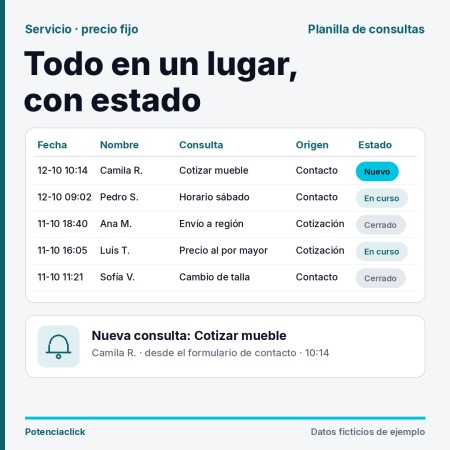 Imagen principal del servicio