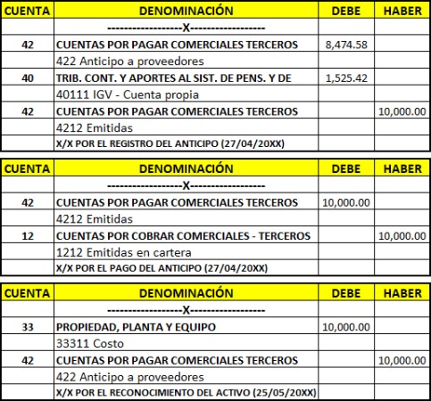 Imagen principal del servicio