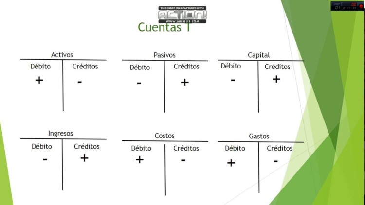 Imagen principal del servicio