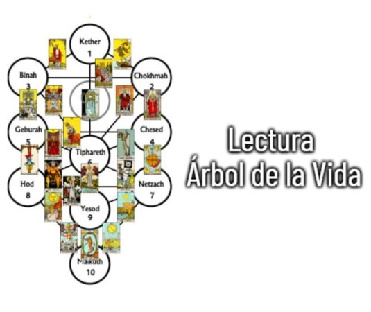 Imagen principal del servicio