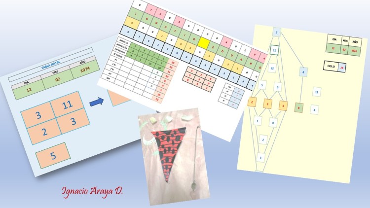 Imagen principal del servicio