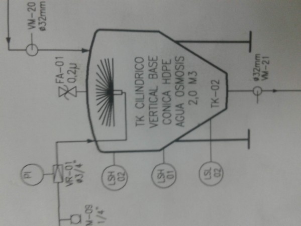Imagen 132 de servicio