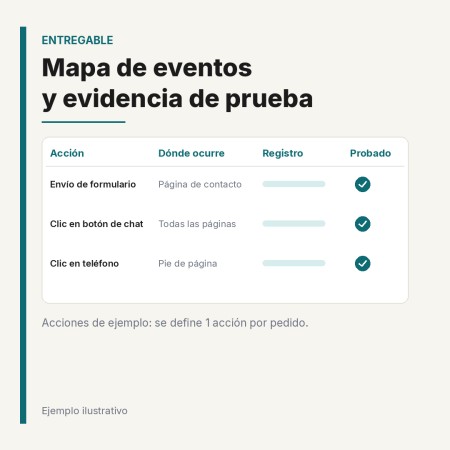 Imagen principal del servicio