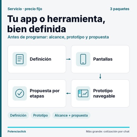 Imagen principal del servicio