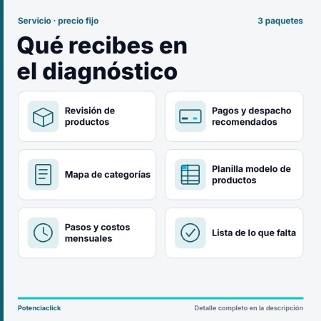 Imagen principal del servicio