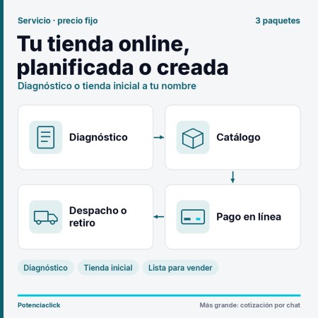 Imagen principal del servicio
