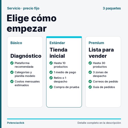 Imagen principal del servicio