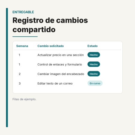 Imagen principal del servicio