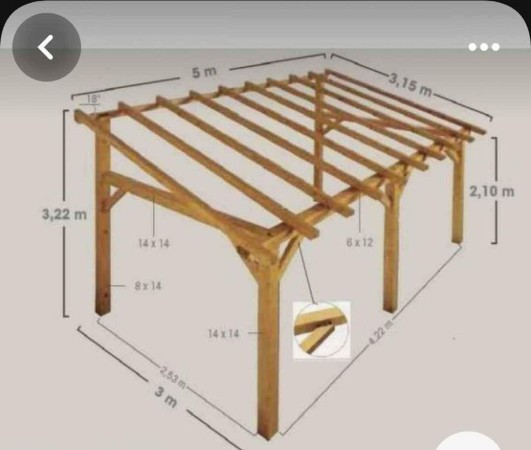 Imagen principal del servicio