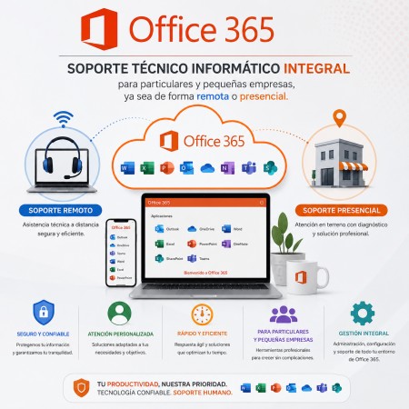 Imagen principal del servicio